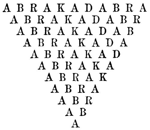 L’origine des formules magiques